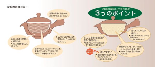 Itsumi Pottery Mino Ware 023343 Wide Mouth Pot Yv Black Matte W  Deep Mushi Tea Strainer - Japan Online Hot Sale - Image 4